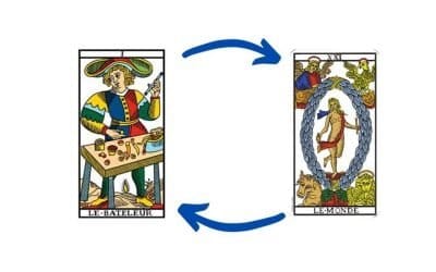Tarot Evolutivo